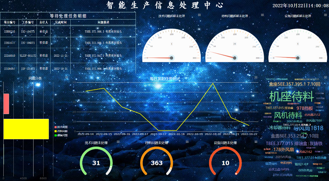 C8C077F82DCD710ABE66FF3A9B9_874E42F9_12A425.png?e= Z6·尊龙凯时「中国区」官方网站