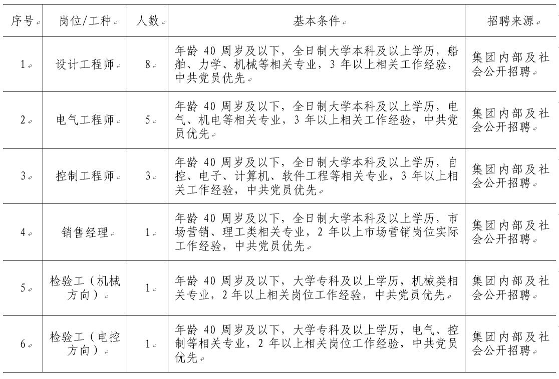 3D957B78AB3668B468BCE4F7E3F_C52138E5_24039.jpg?e= Z6·尊龙凯时「中国区」官方网站