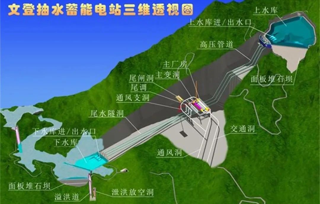 FB36F14F2BE6935BFACE3439DFB_AD33BBB0_18320.jpg?e= Z6·尊龙凯时「中国区」官方网站